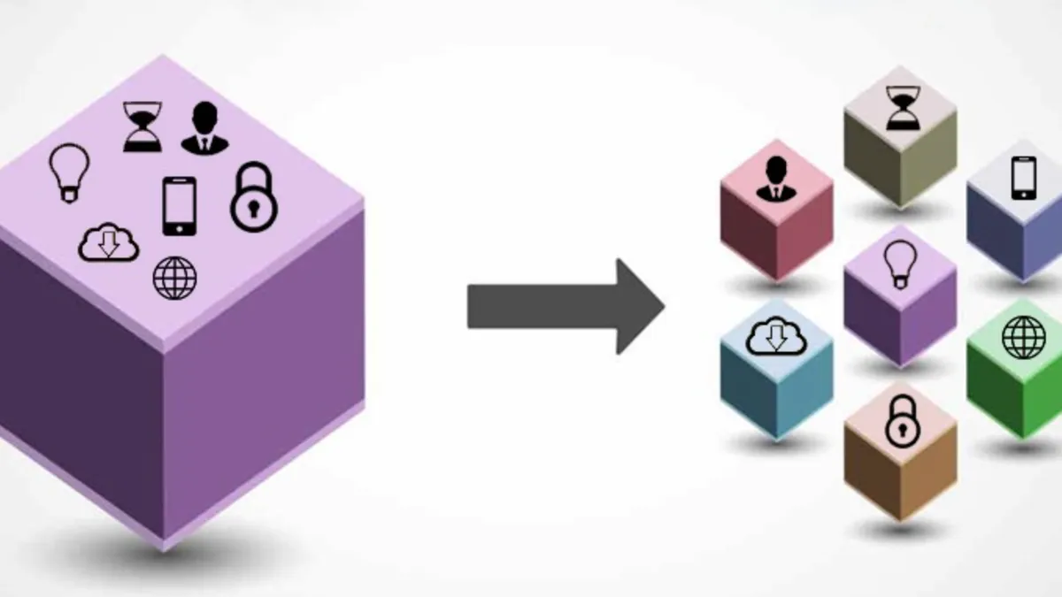 How to Migrate a Shop From a Monolith to Microservices